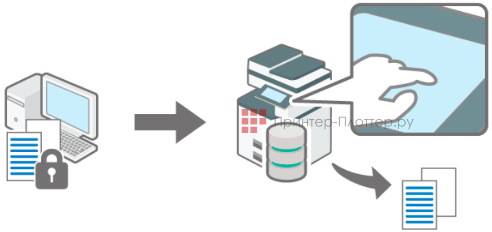 Ricoh IM C2010. Применение функции защиты от несанкционированного копирования при печати
