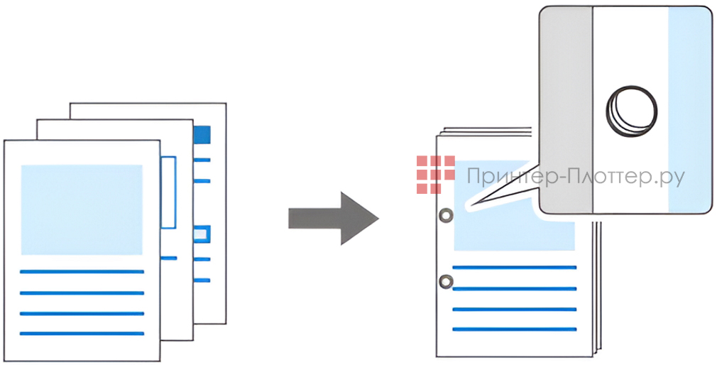 Ricoh IM C3510. Пробивание отверстий на распечатанных страницах