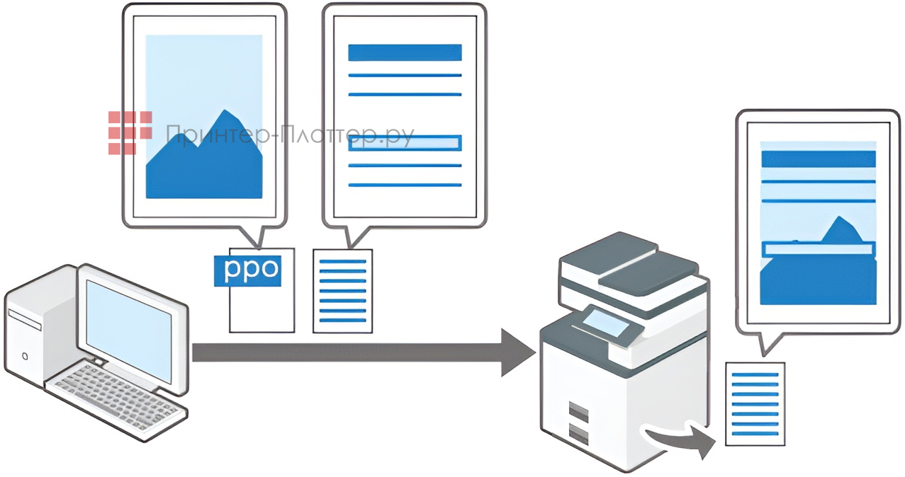 Ricoh IM C3510A. Наложение данных при печати