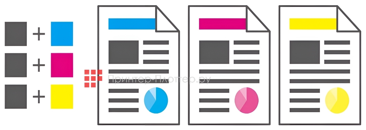 Ricoh Pro C5400S. Контактный датчик изображения