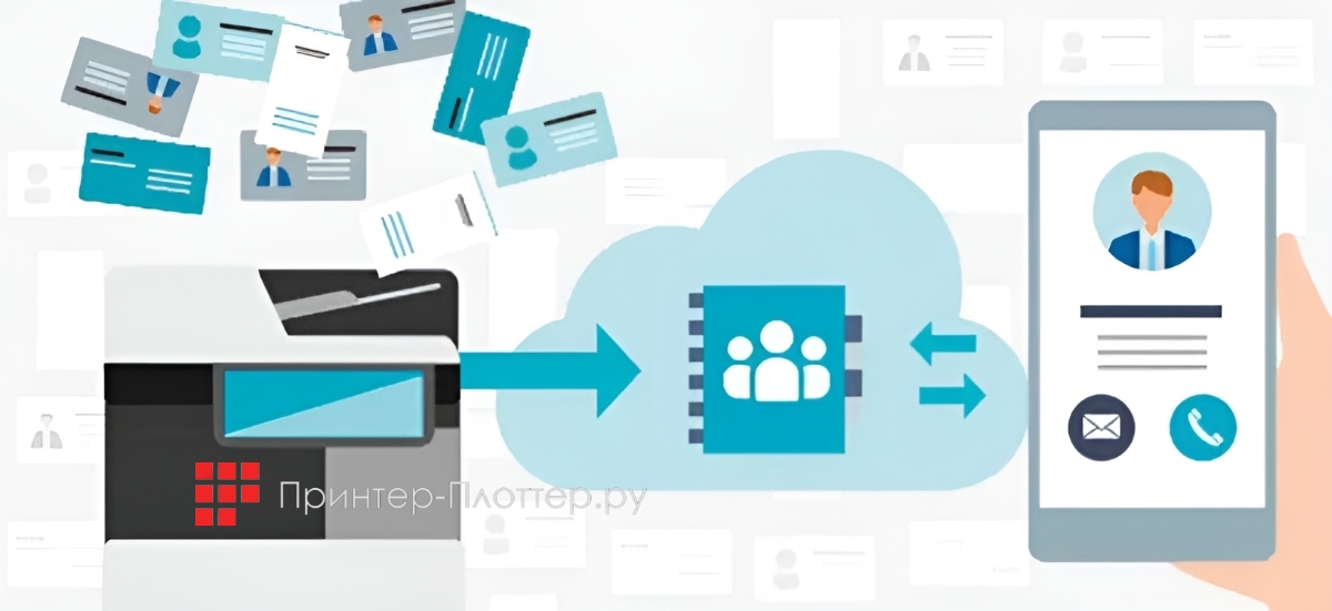 Ricoh Pro C5410S. RICOH Easy business card