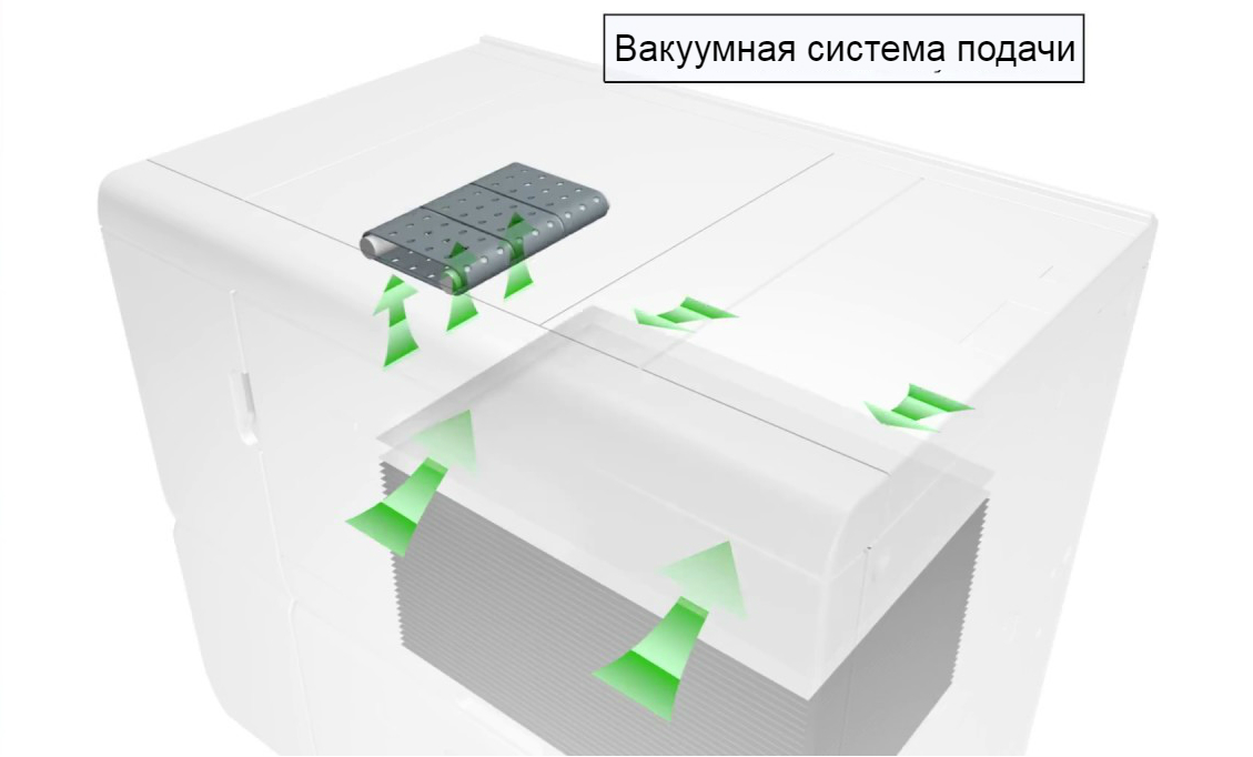  Ricoh Pro C7210. Вакуумная подача