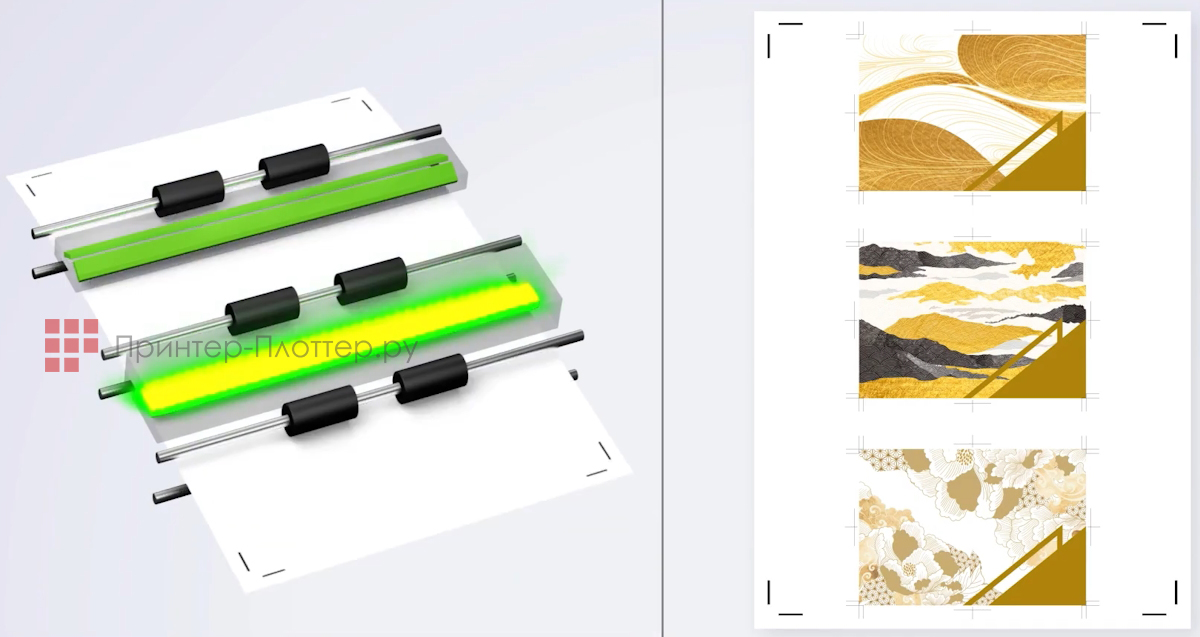 Ricoh Pro C9500. Выдающаяся регистрация изображений