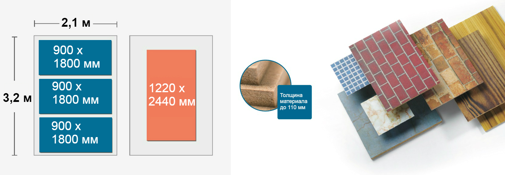 Ricoh Pro T7210. Высокое качество и универсальность