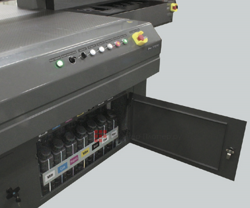 Ricoh ProTM T7210. Удобный фронтальный доступ