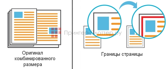 МФУ Riso ComColor FT1430. Оригинал комбинированного размера, границы страницы
