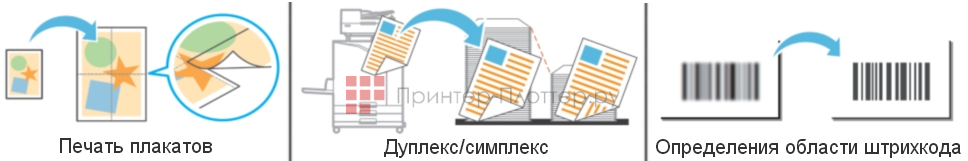 МФУ Riso ComColor FT1430. Печать плакатов, дуплекс/симплекс, определение области штрих-кода