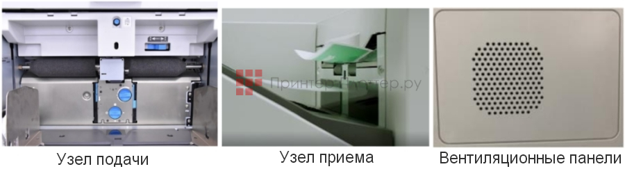 МФУ Riso ComColor FT1430. Пониженный уровень шума