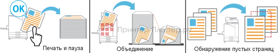 МФУ Riso ComColor FT5000. Печать и пауза, объединение, обнаружение пустых страниц