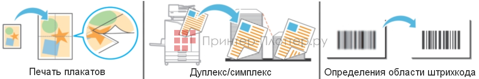 МФУ Riso ComColor FT5000. Печать плакатов, дуплекс/симплекс, определение области штрих-кода