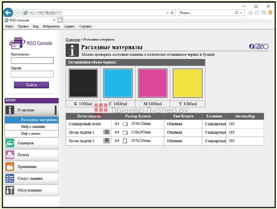 МФУ Riso ComColor FT5000. RISO Console
