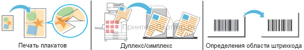 МФУ Riso ComColor FT5230. Печать плакатов, дуплекс/симплекс, определение области штрих-кода