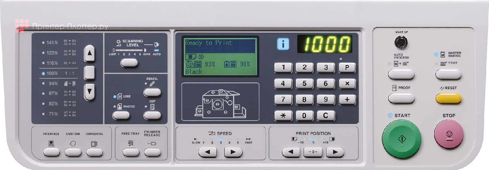Riso CV 3030. Панель управления
