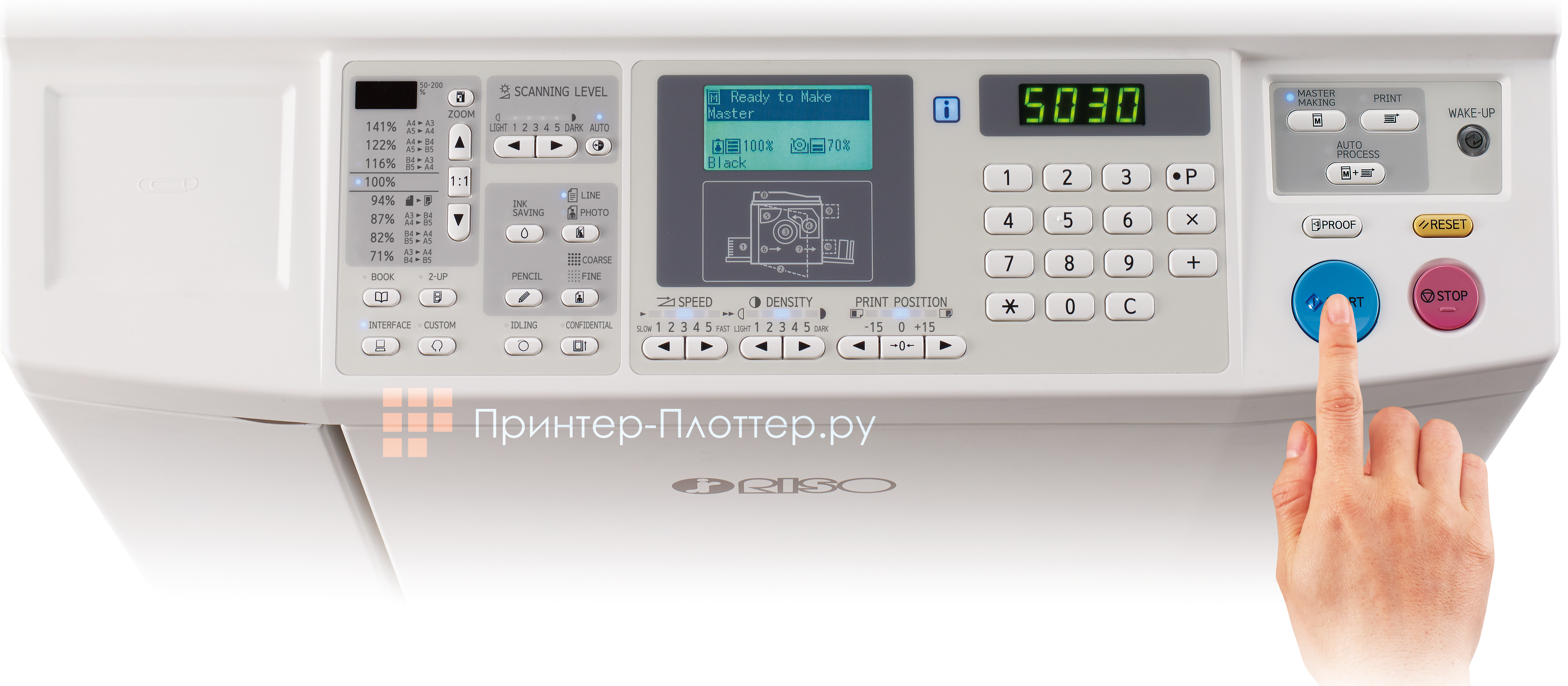 Riso SF 5030 EII. Простота работы