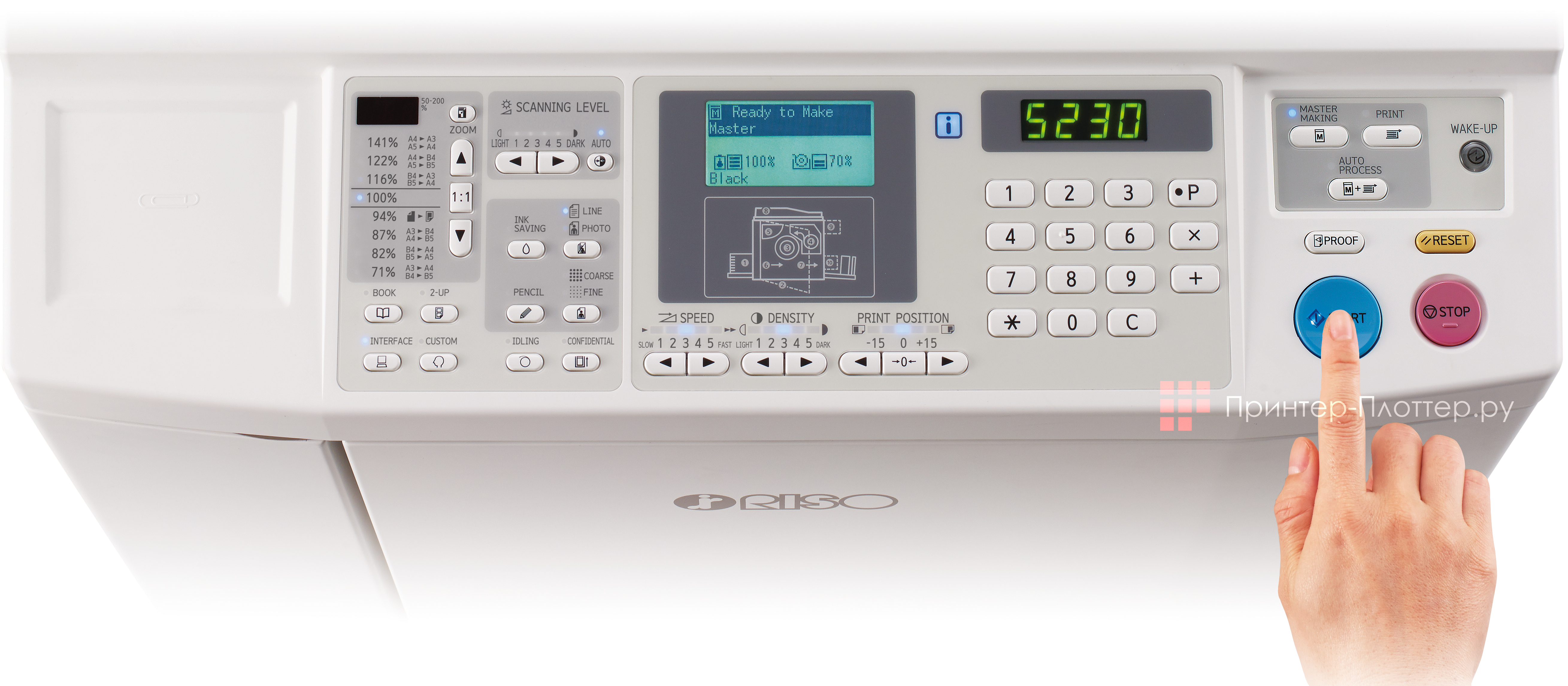 Riso SF 5230. Простота работы