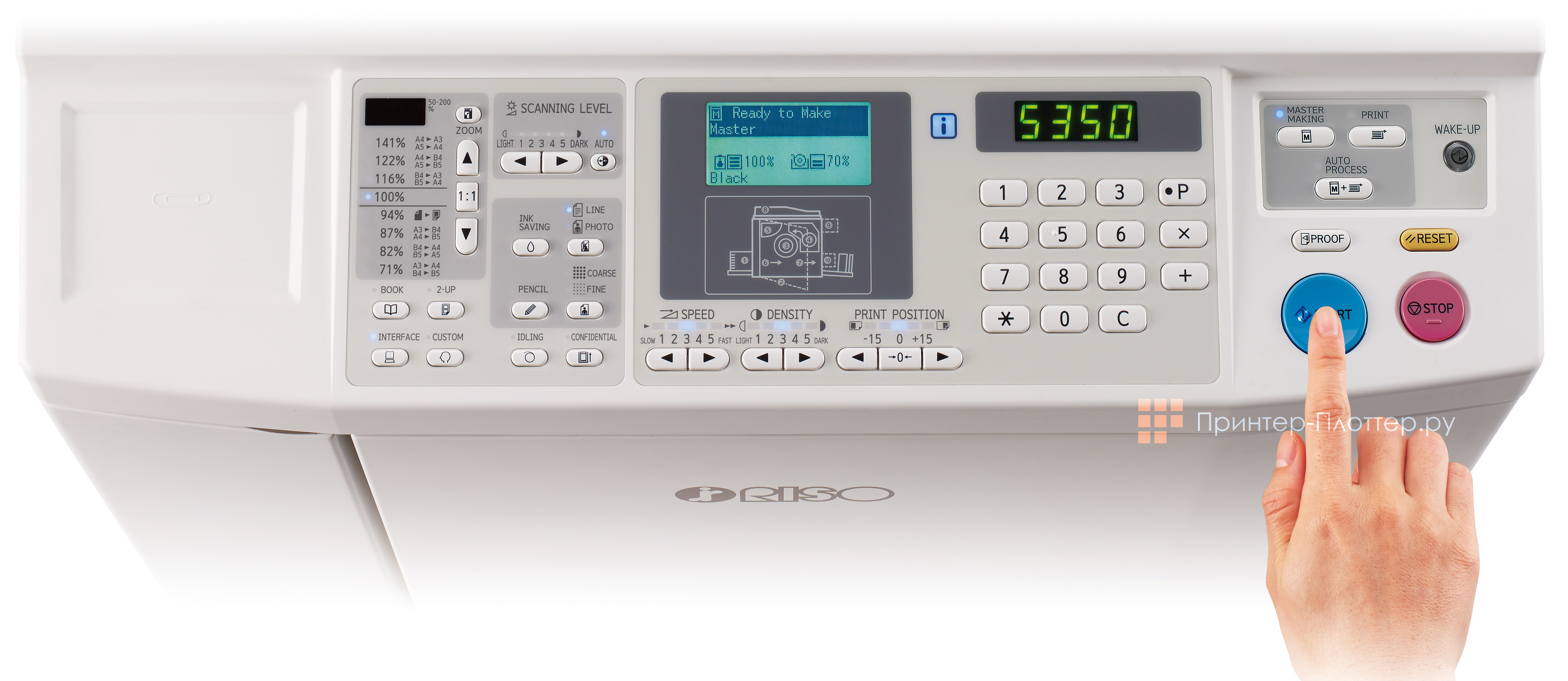Riso SF 5350. Простота работы