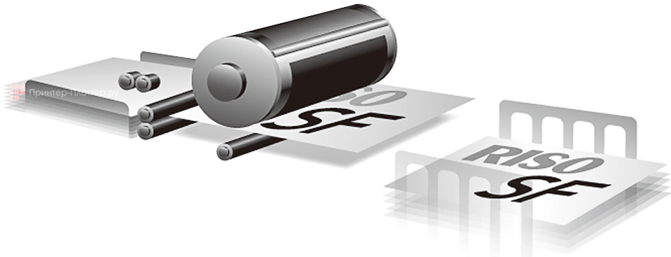 Riso SF 5350. Скорость печати