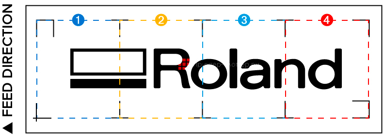 Roland CAMM-1 GR2-540. Секционная резка