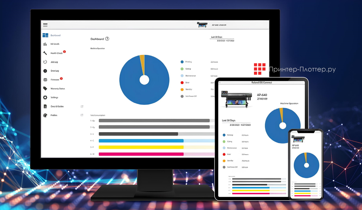 Roland DGXPRESS ER-642. Roland DG Connect