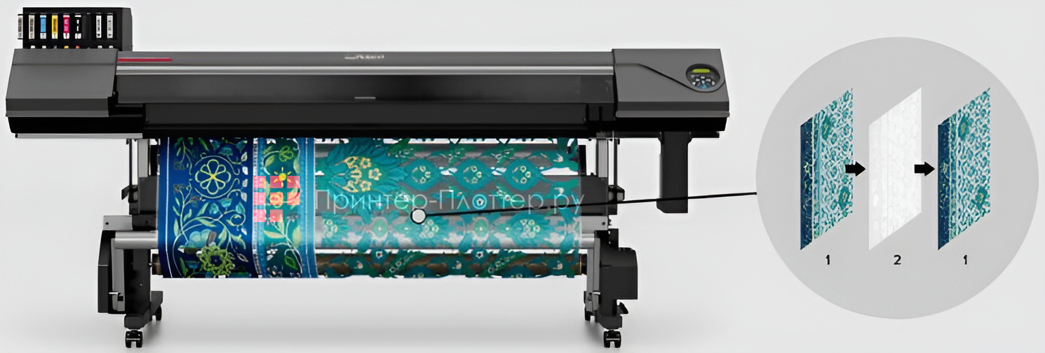 Roland DGXPRESS UG-641. Скоростная печать