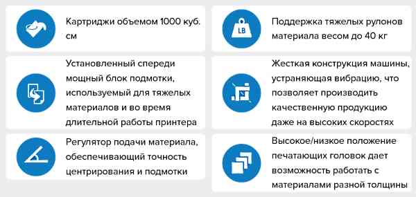 Roland SOLJET EJ-640. Экономия времени