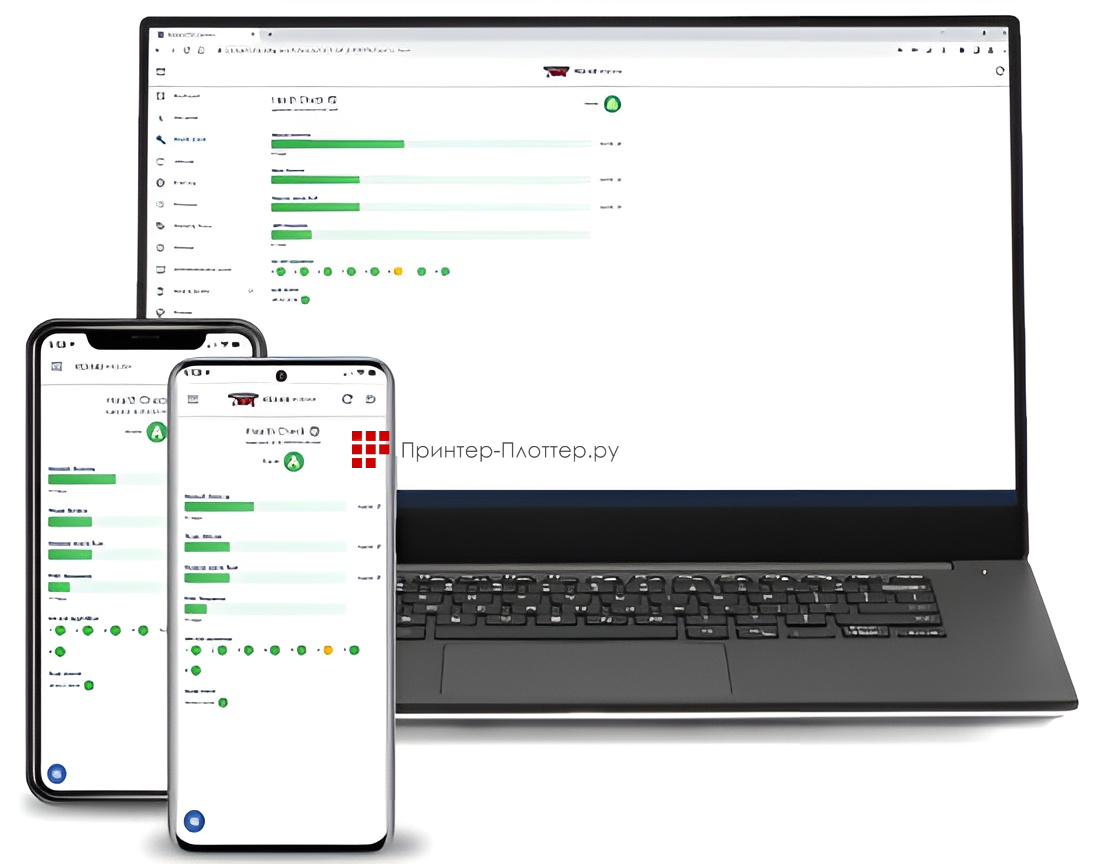Roland TrueVIS AP-640. Roland DG Connect