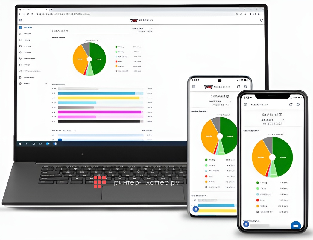 Roland VersaOBJECT CO-300i-F2. Roland DG Connect