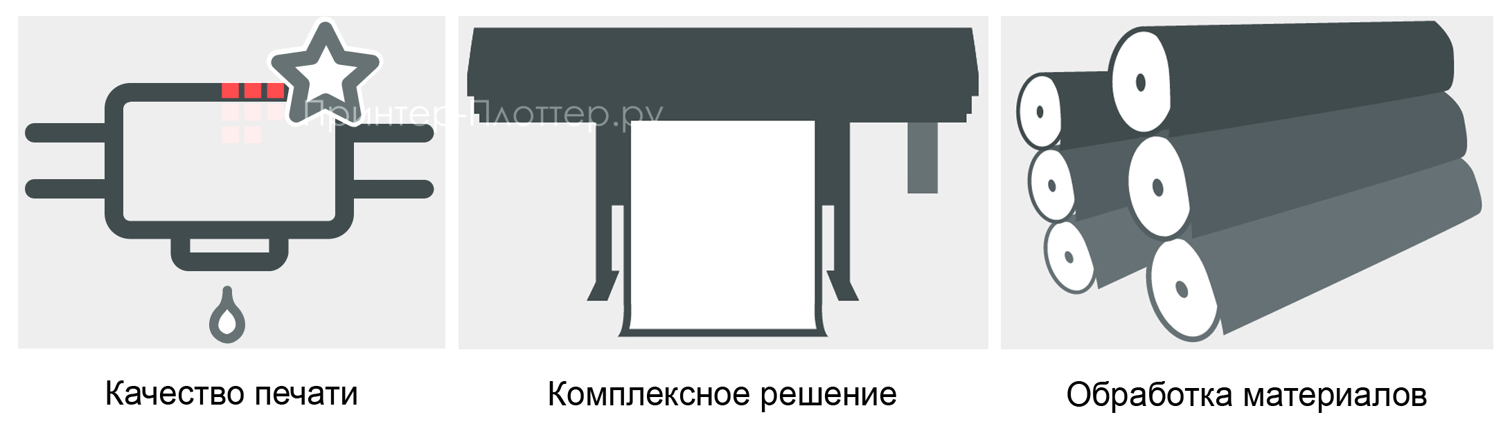 Roland VersaUV LEC2-330. Функциональные возможности