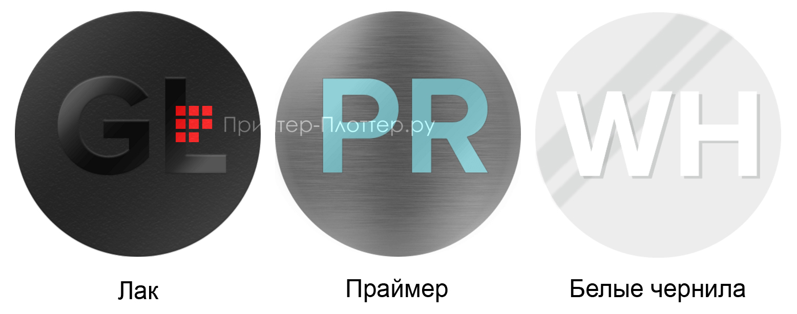 Roland VersaUV LEC2-330. Конфигурации чернил