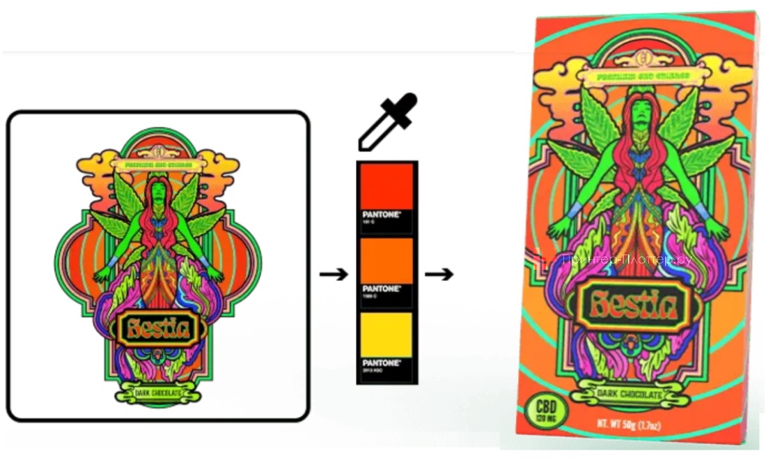 Roland VersaUV LEC2-640. Расширение цветовой гаммы