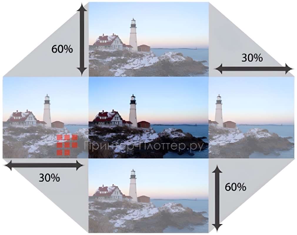 ROLY RL-85U. Коррекция изображения