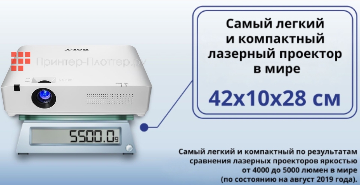 ROLY RL-A500U. Супер легкий и компактный