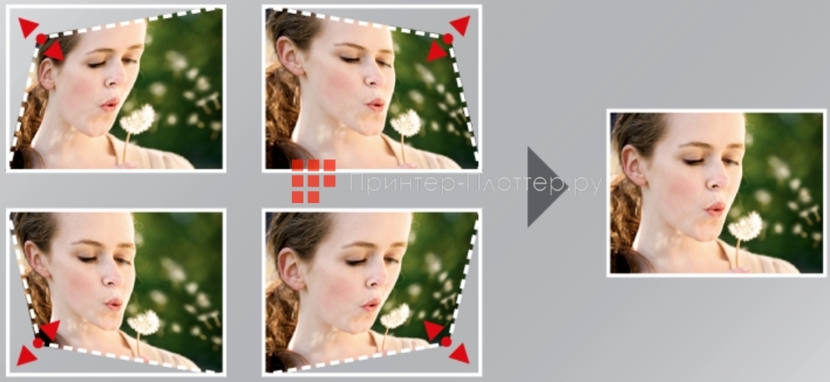 ROLY RL-E7U (T5). Функция коррекции трапецеидальных искажений