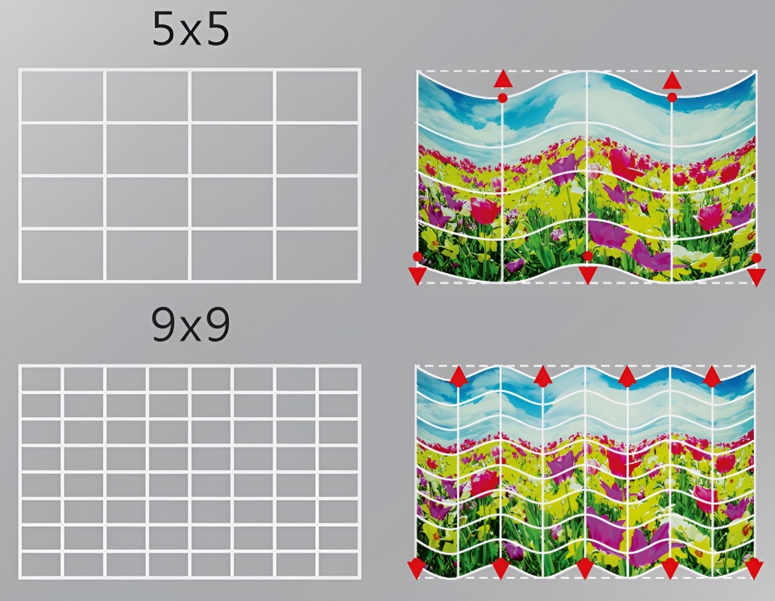 ROLY RL-E7U (T5). Функция многоточечной коррекции