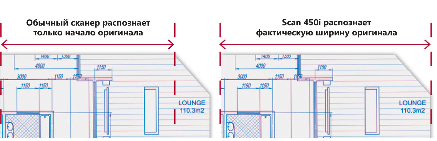 ROWE ColorPress i6-4 MFP. Динамическое распознавание ширины