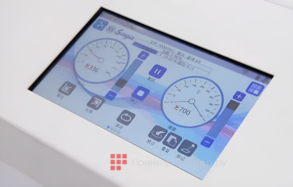 SAGA 6290. Интуитивная панель управления