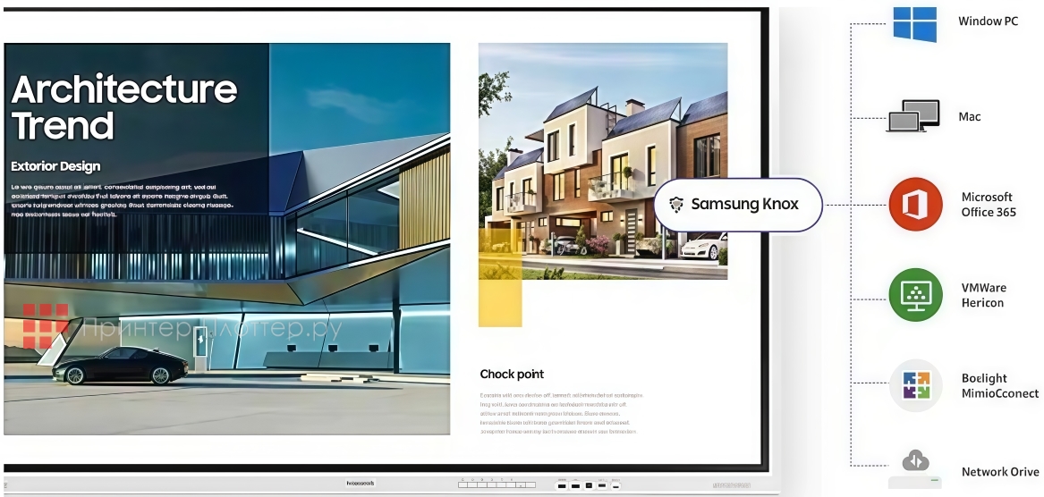 Samsung Flip WM65B. Беспрепятственный доступ