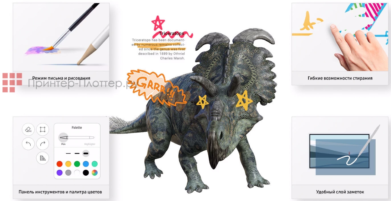 Samsung Flip WM65B. Интуитивное письмо и рисование