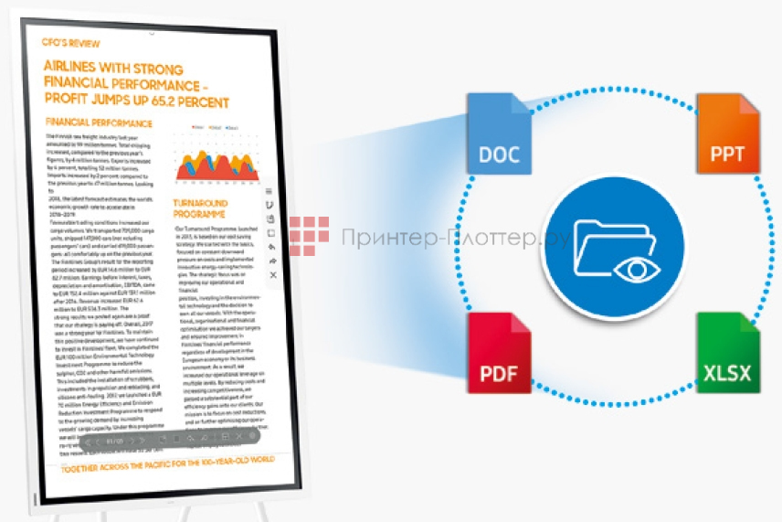 Samsung Flip WM65R. Просмотровщик документов