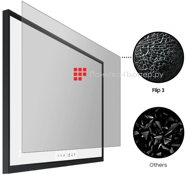 Samsung Flip WM75A. Надежная защита