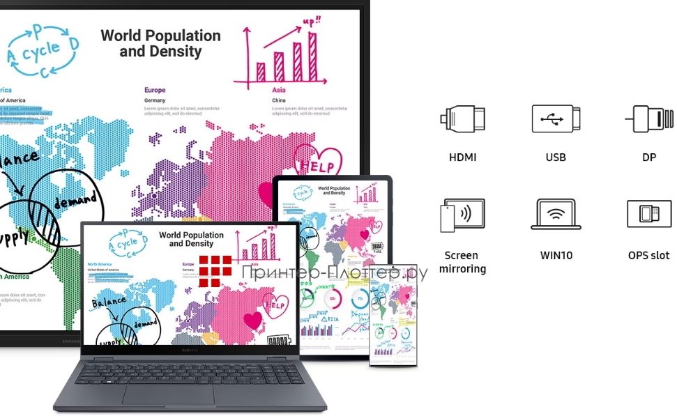 Samsung Flip WM75A. Универсальная доступность