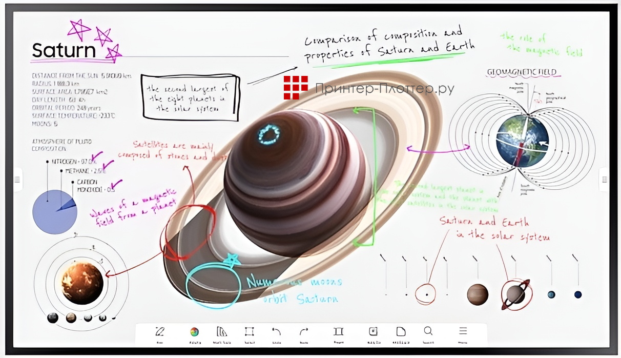 Samsung Flip WM75B. На выгодных условиях