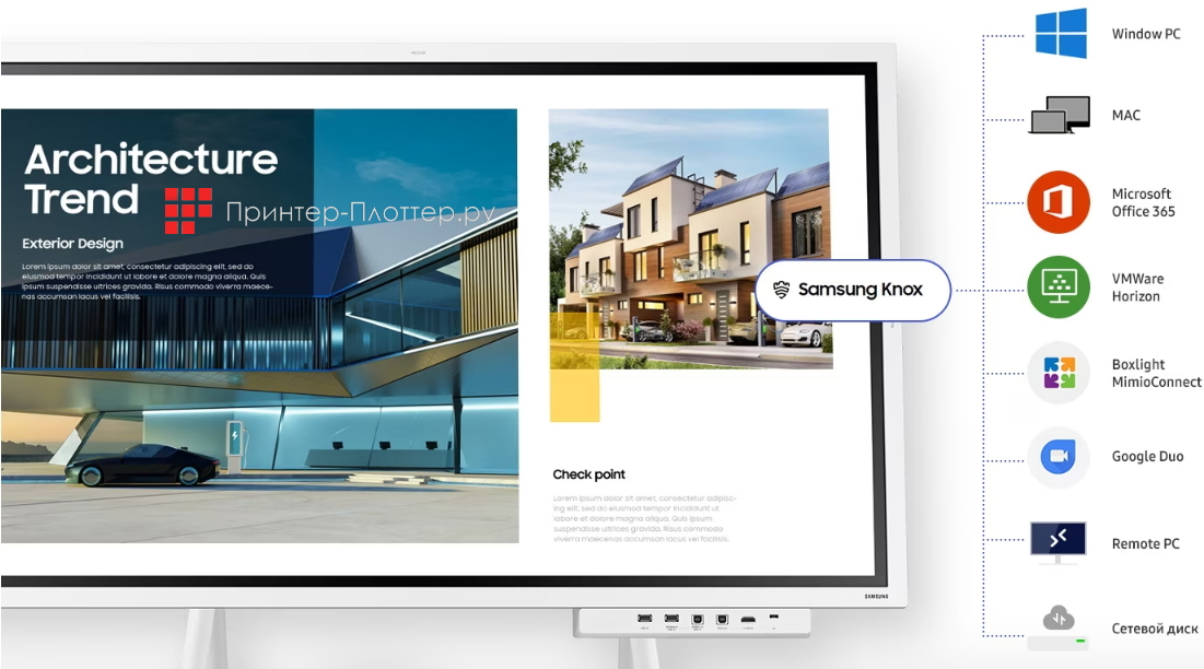 Samsung Flip WM75B. Рабочее пространство