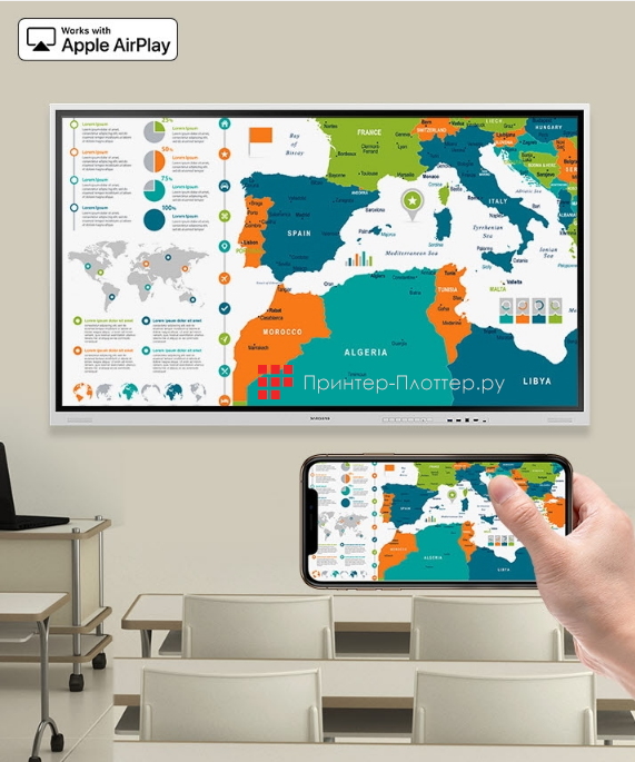 Samsung Flip WM75B. Совместимость с AirPlay2