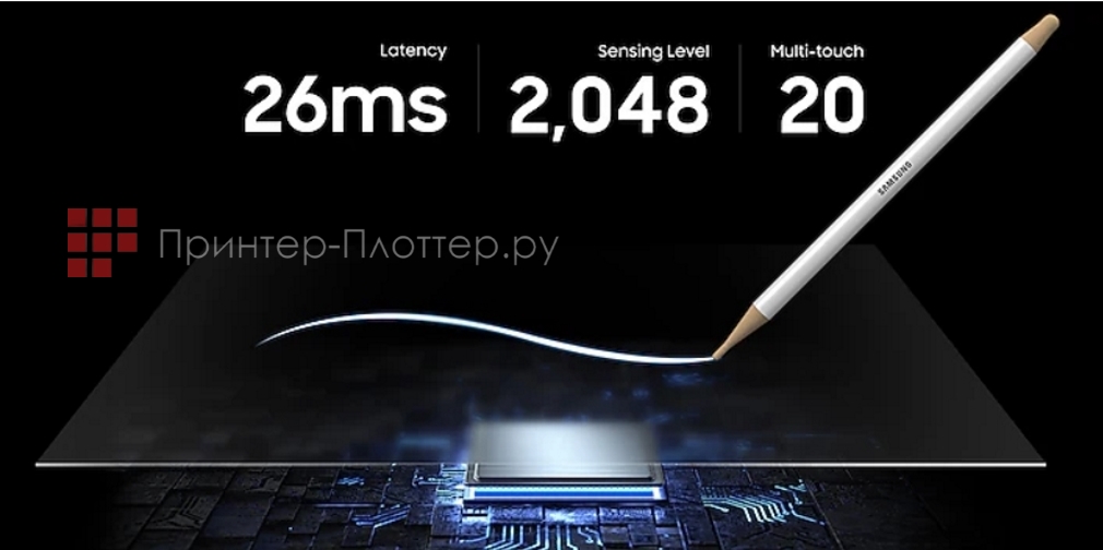 Samsung Flip WM85B. Исключительно отзывчивый мультитач