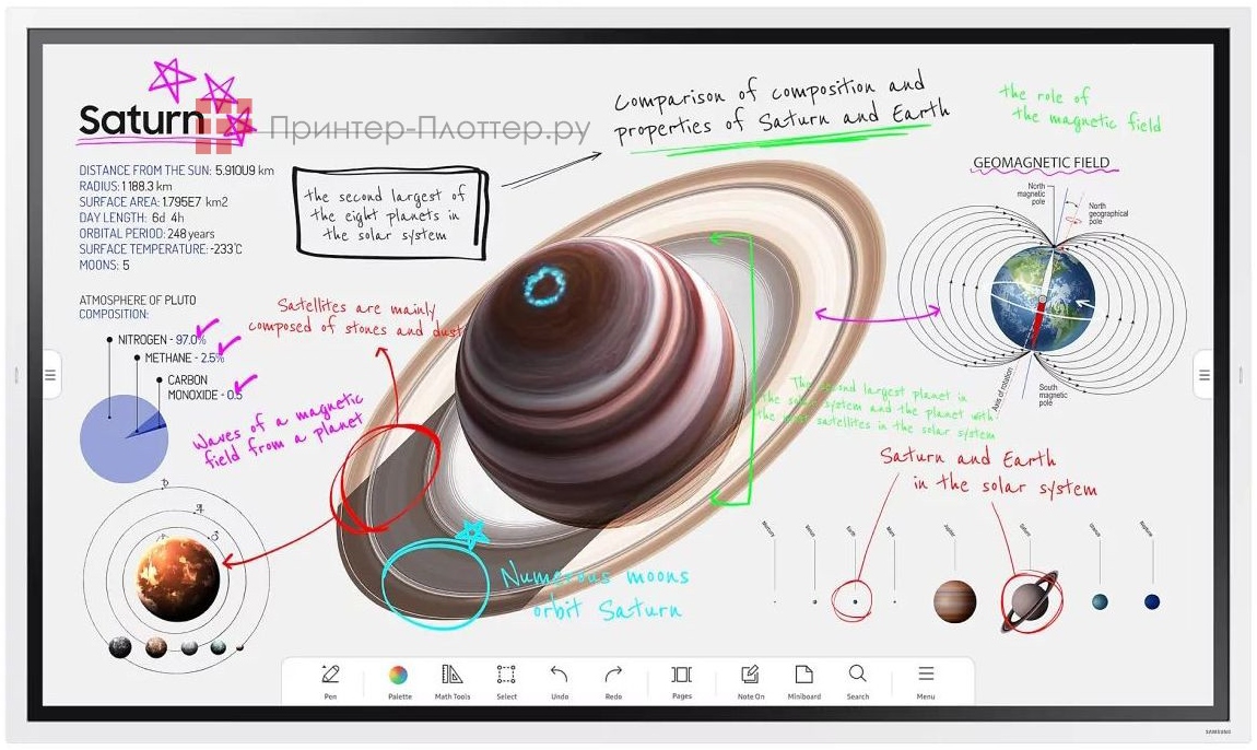 Samsung Flip WM85B. На выгодных условиях
