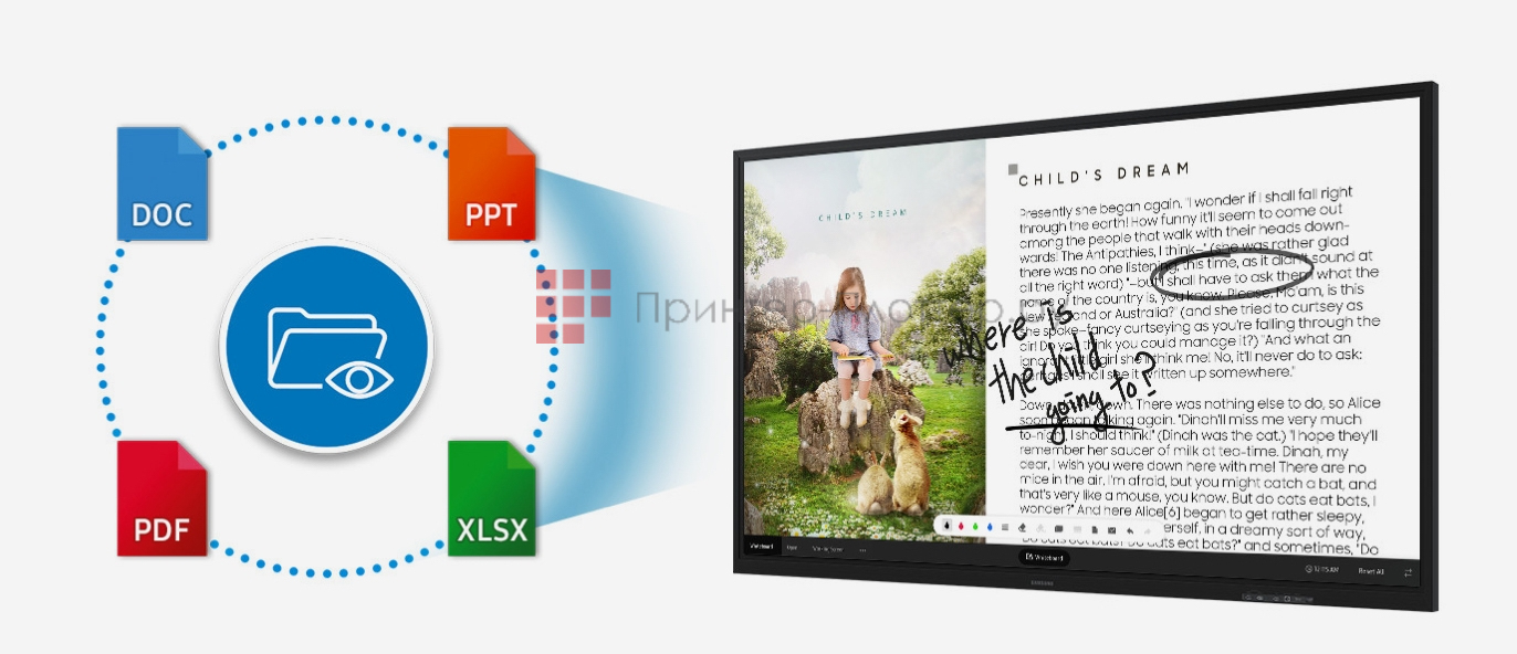 Samsung Flip WM85R. Интуитивно понятный доступ к документам