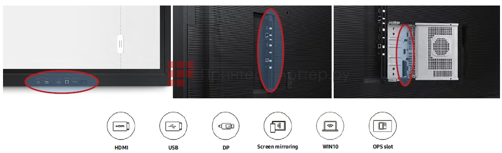 Samsung Flip WM85R. Множество вариантов подключения