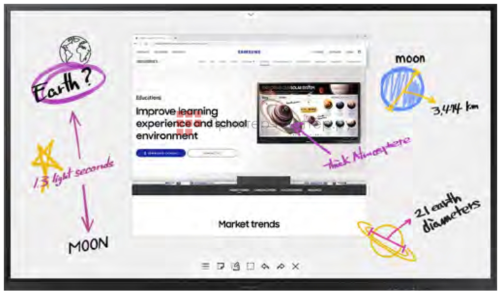 Samsung Flip WM85R. Простая навигация по Интернету