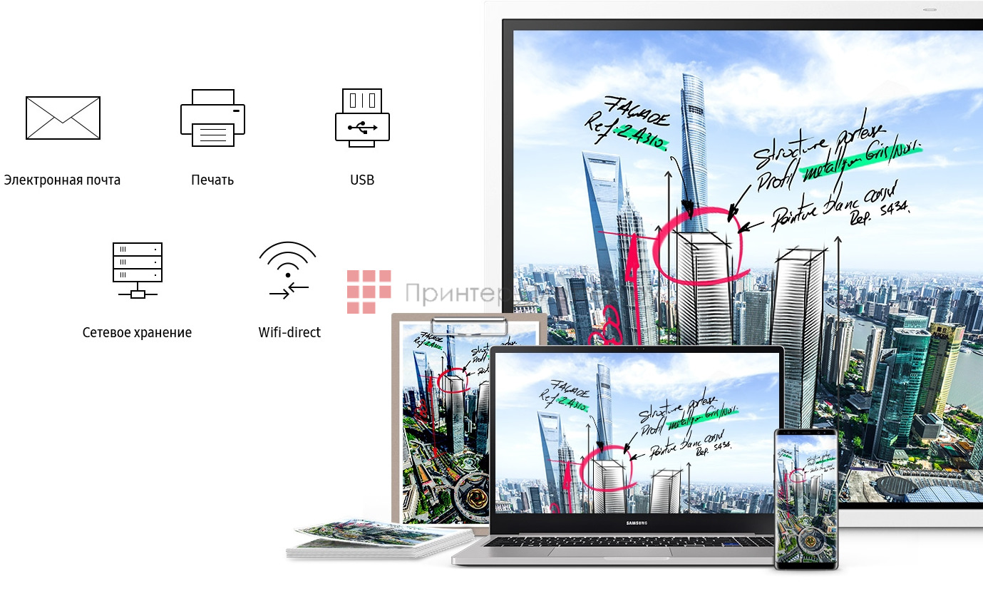 Samsung Flip WM85R. Удобное распространение итогов занятий